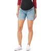 imageLevi Strauss Signature Gold Womens Maternity 5quot ShortFrosty Lakes