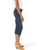 imageLevi Strauss Signature Gold Womens MidRise Slim Fit Capris Stretch Denim Available in Plus SizeBlue Laguna